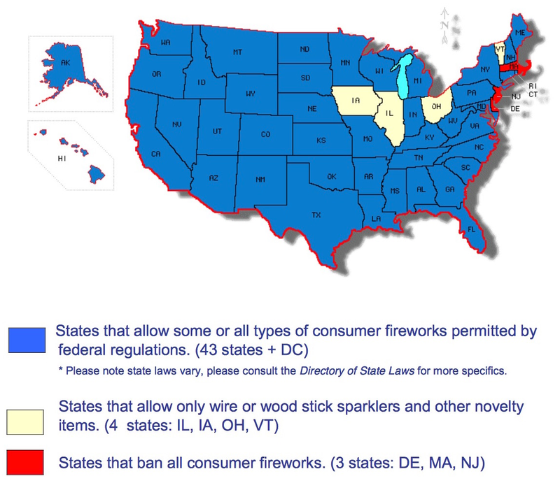 Illustration for article titled Which Fireworks Are Legal In Your State?